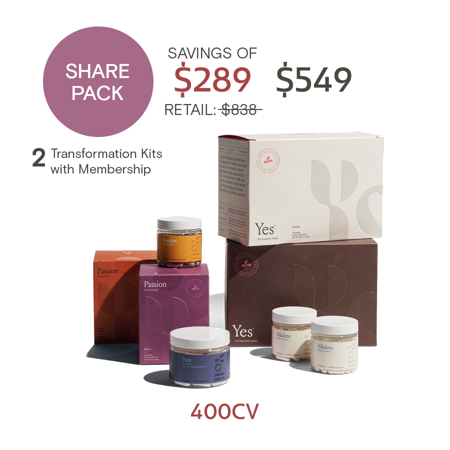 Share Pack (2-T-Kit): Energy or Caffeine Free